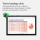 Microsoft 365 Family - 1451686 - zdjęcie 3